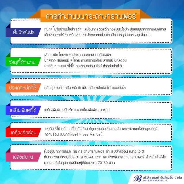 กระดาษทรานเฟอร์